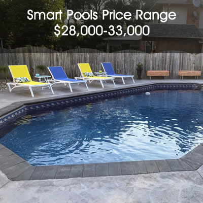 backyard pool installation price range